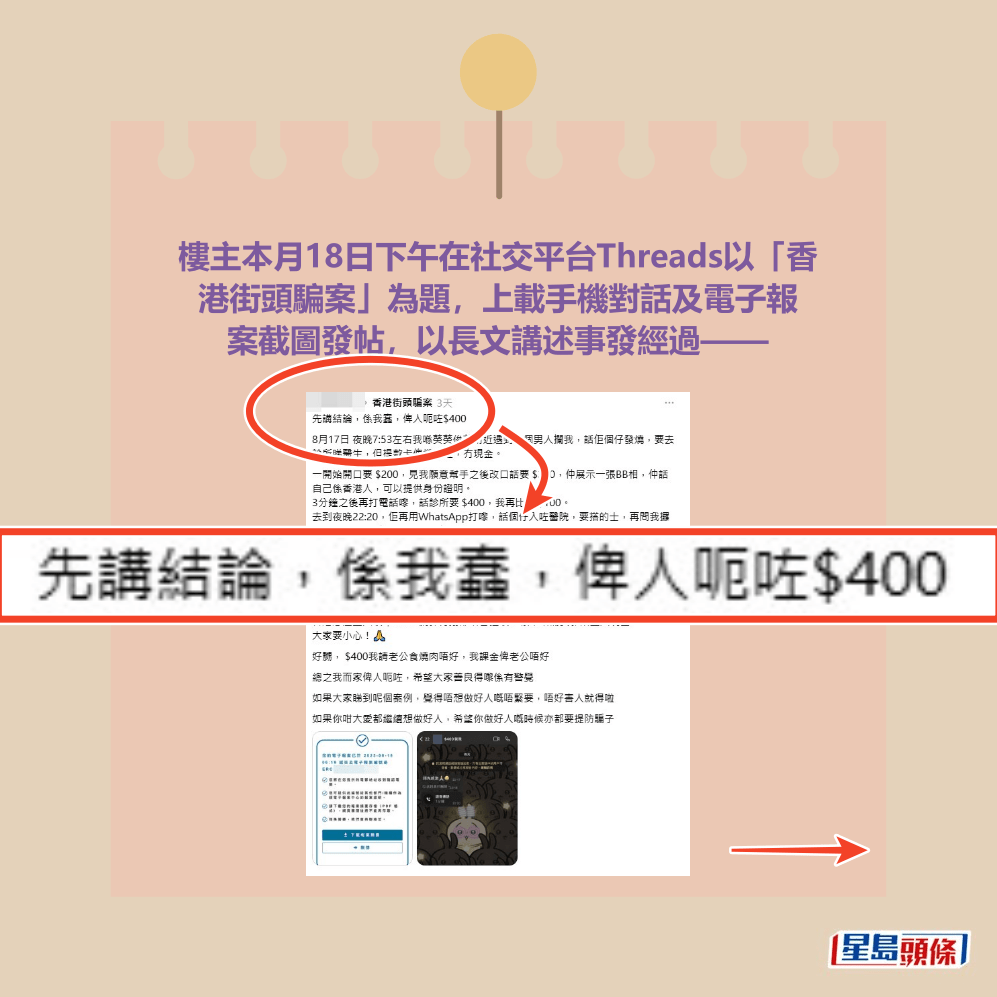 樓主本月18日下午在社交平台Threads以「香 港街頭騙案」為題，上載手機對話及電子報 案截圖發帖，以長文講述事發經過——Threads截圖