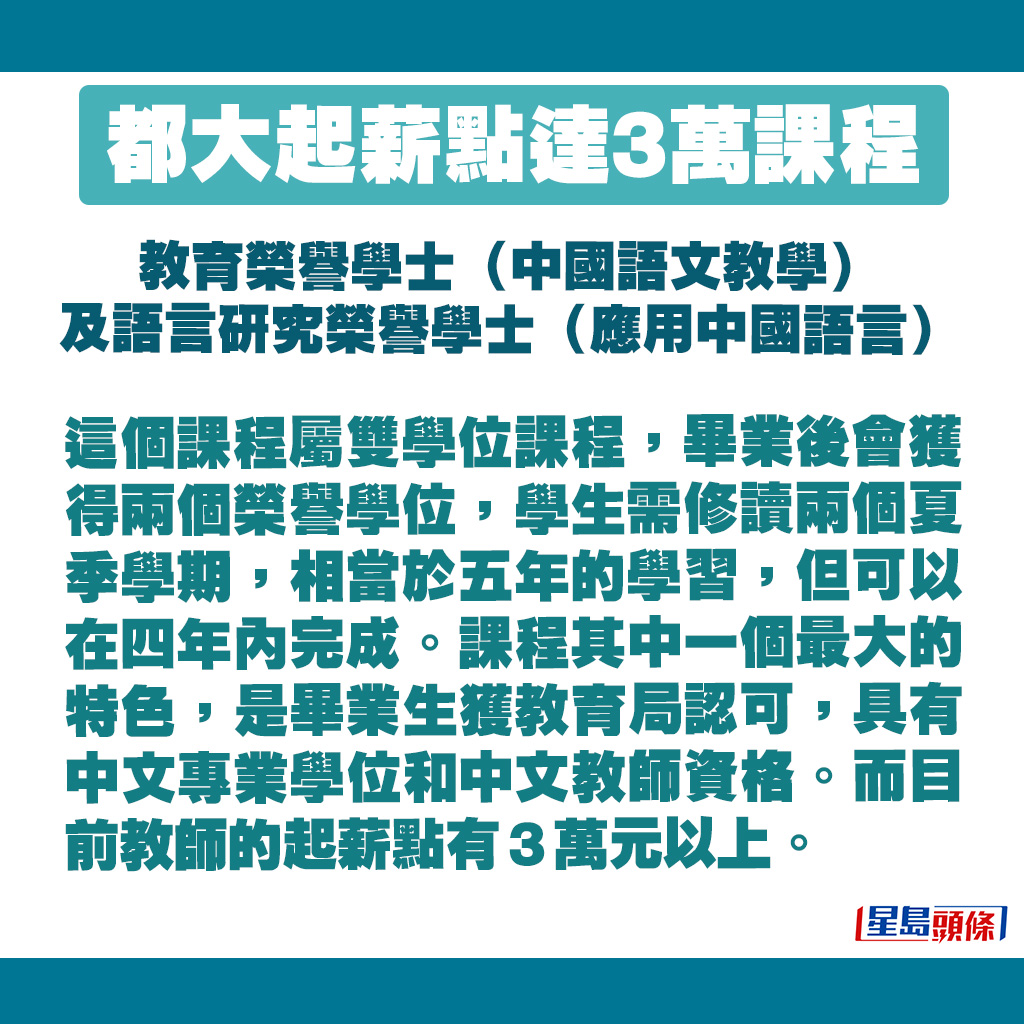 畢業生獲教育局認可，擁有中文專業學位和中文教師資格。