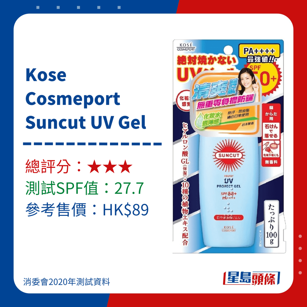 消委会防晒测试评分较低产品名单｜Kose Cosmeport Suncut UV Gel 