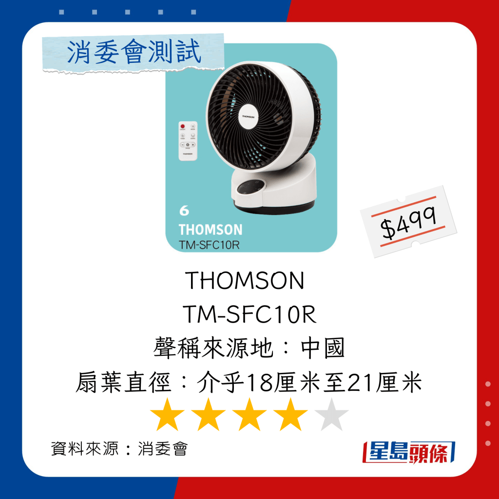 消委会循环扇测试｜4星循环扇：THOMSON TM-SFC10R 