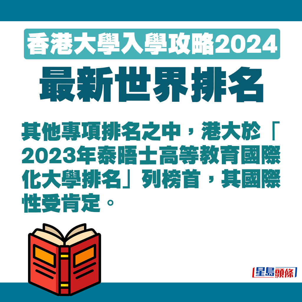 2023年泰晤士高等教育國際化大學排名