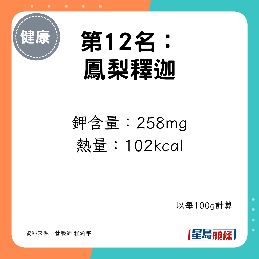 钾含量：258mg