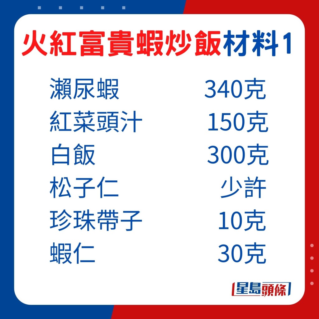 火红富贵虾炒饭的材料包括多款海鲜