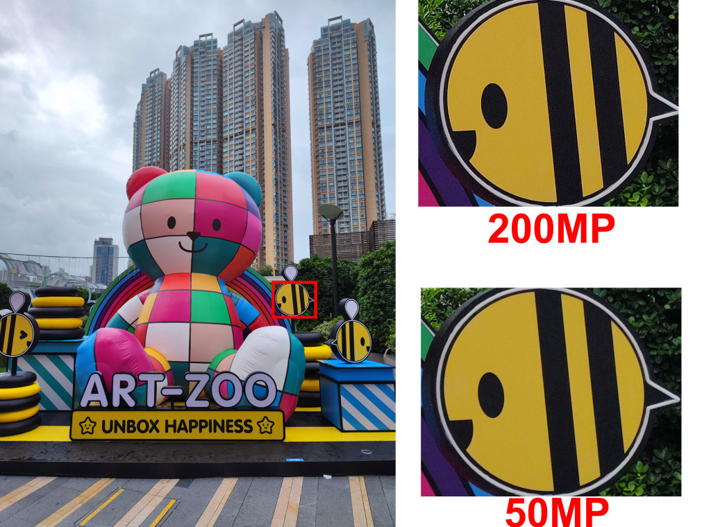 以200MP及50MP模式進行拍攝比較，剪裁紅色區域100%放大，可見200MP確可保留更多細節。