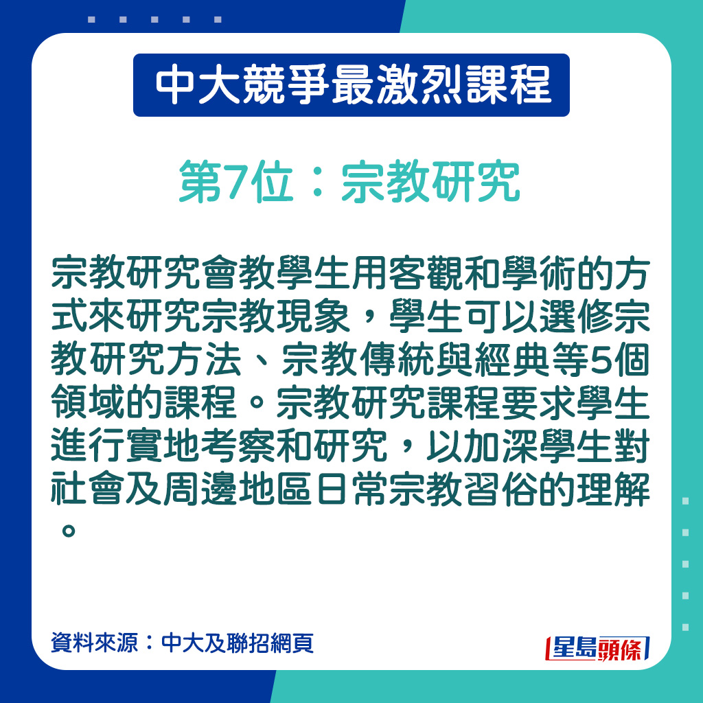 宗教研究的课程简介。