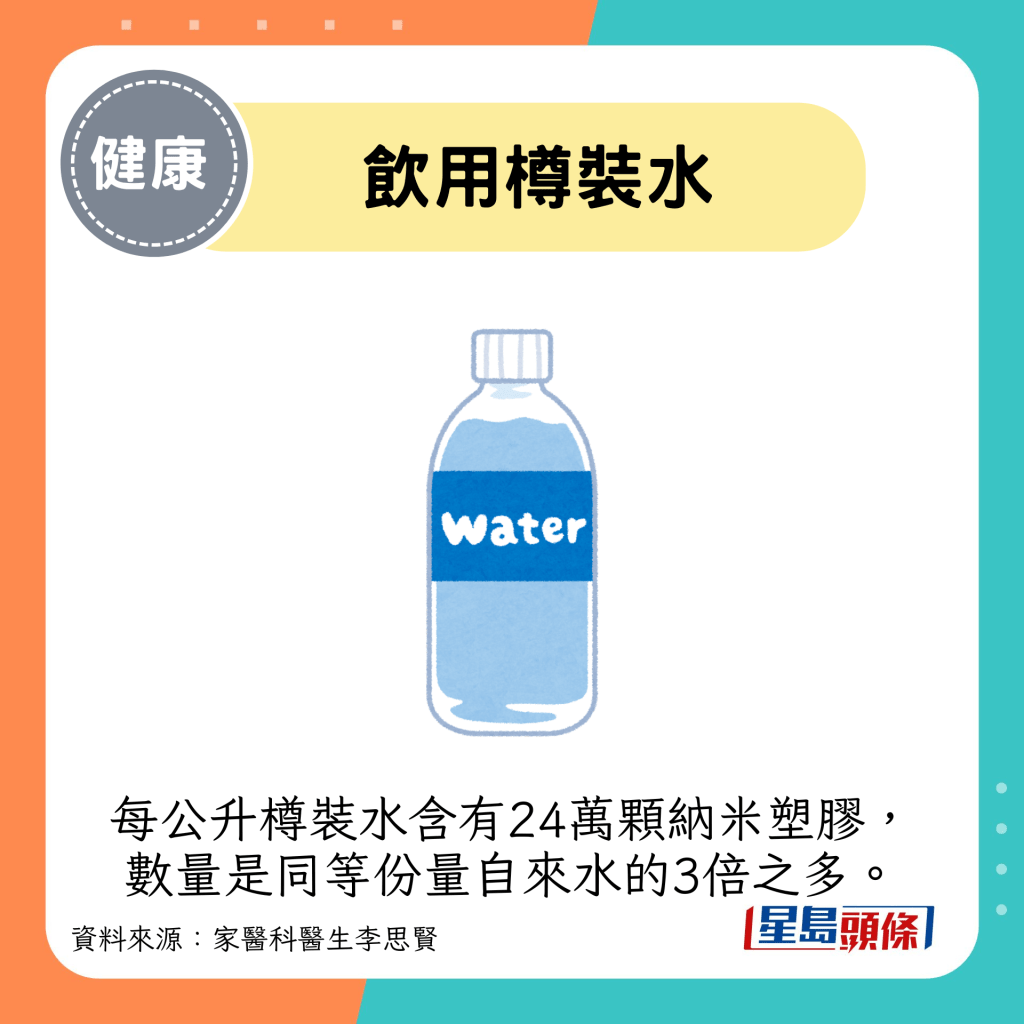 饮用樽装水:每公升樽装水含有24万颗纳米塑胶， 数量是同等份量自来水的3倍之多。