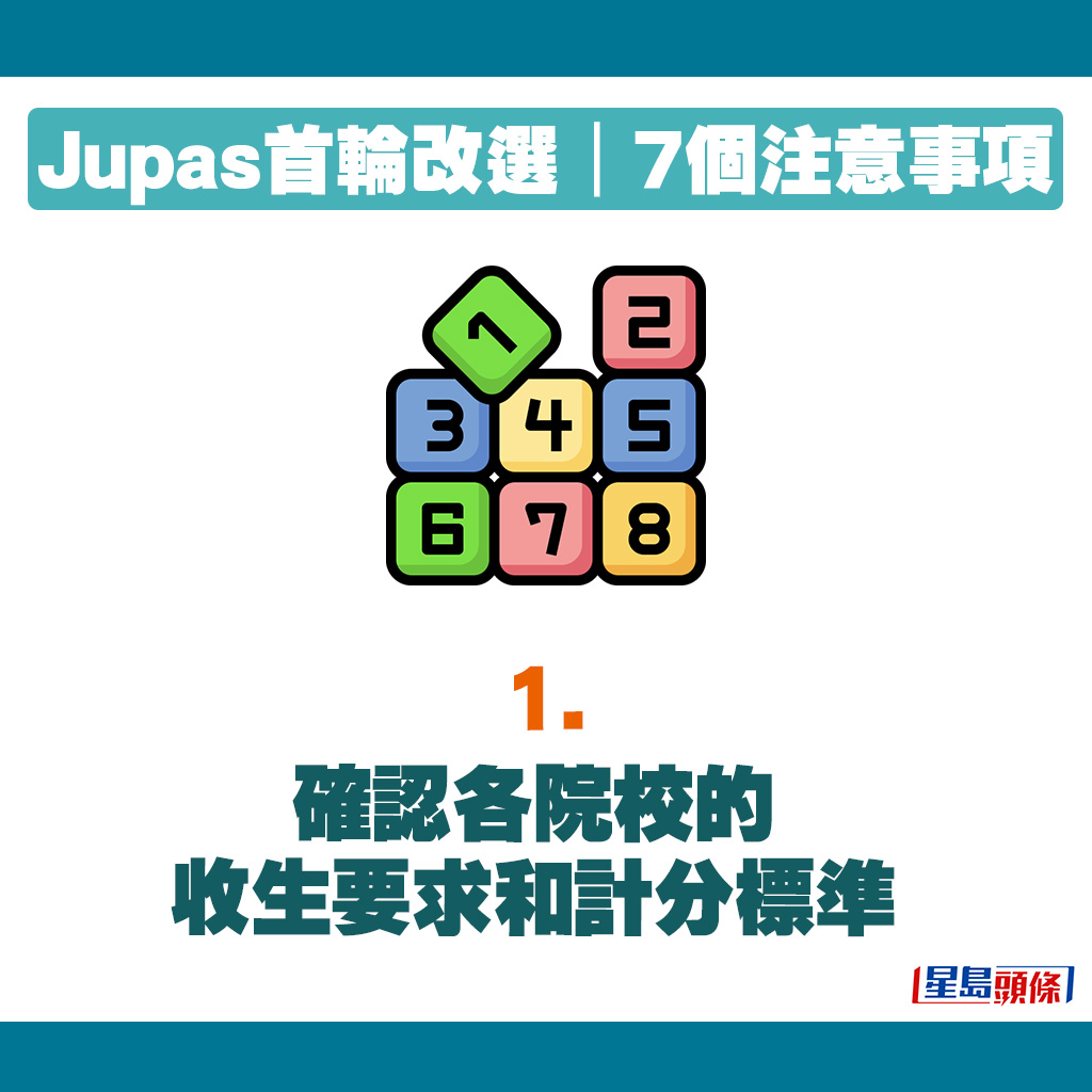 JUPAS改選貼士｜確認各院校的收生要求和計分標準