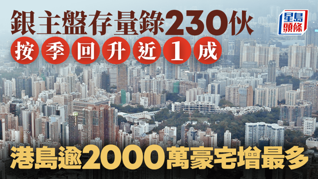 銀主盤存量錄230伙 按季回升近1成 港島逾2000萬豪宅增最多