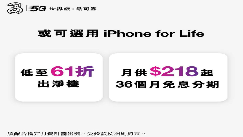 3香港iPhone 14 Pro優惠，指定5G月費計劃，可享1500元機價折扣，選用「iPhone for Life」付款計劃，以指定信用卡付款，低至61折、月供$218起。
