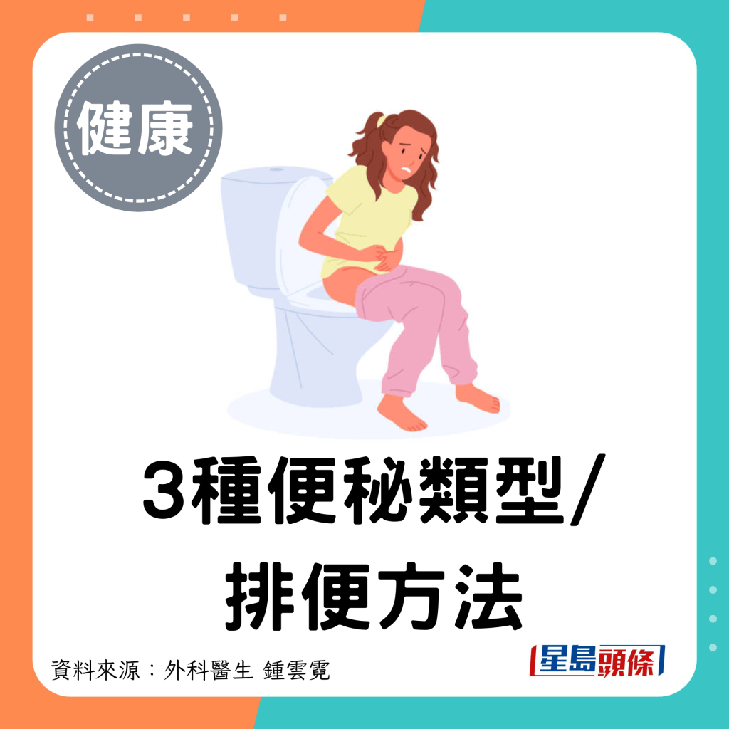 3種便秘類型/排便方法