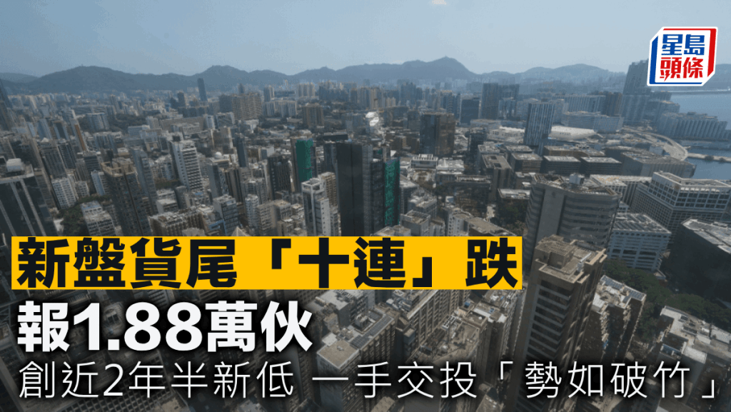 新盤貨尾「十連」跌 報1.88萬伙 創近2年半低