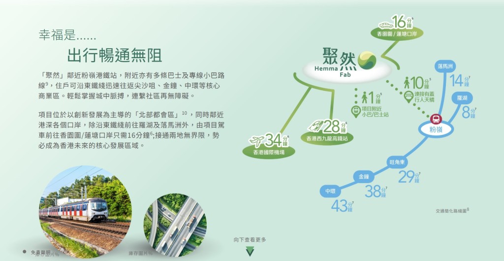 「聚然」交通配套。