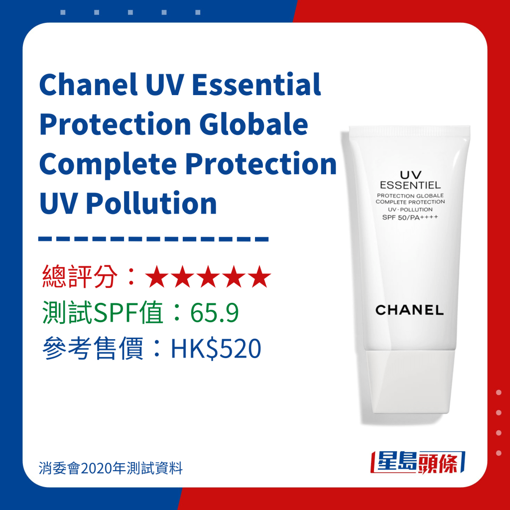 消委会推介防晒｜2. Chanel UV Essential Protection Globale Complete Protection UV Pollution 