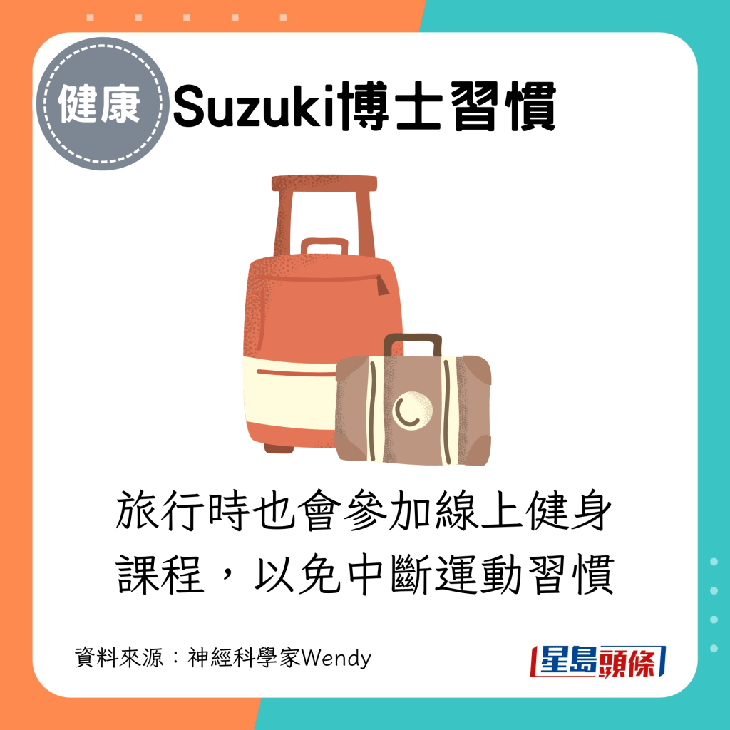 旅行时也会参加线上健身课程，以免中断运动习惯