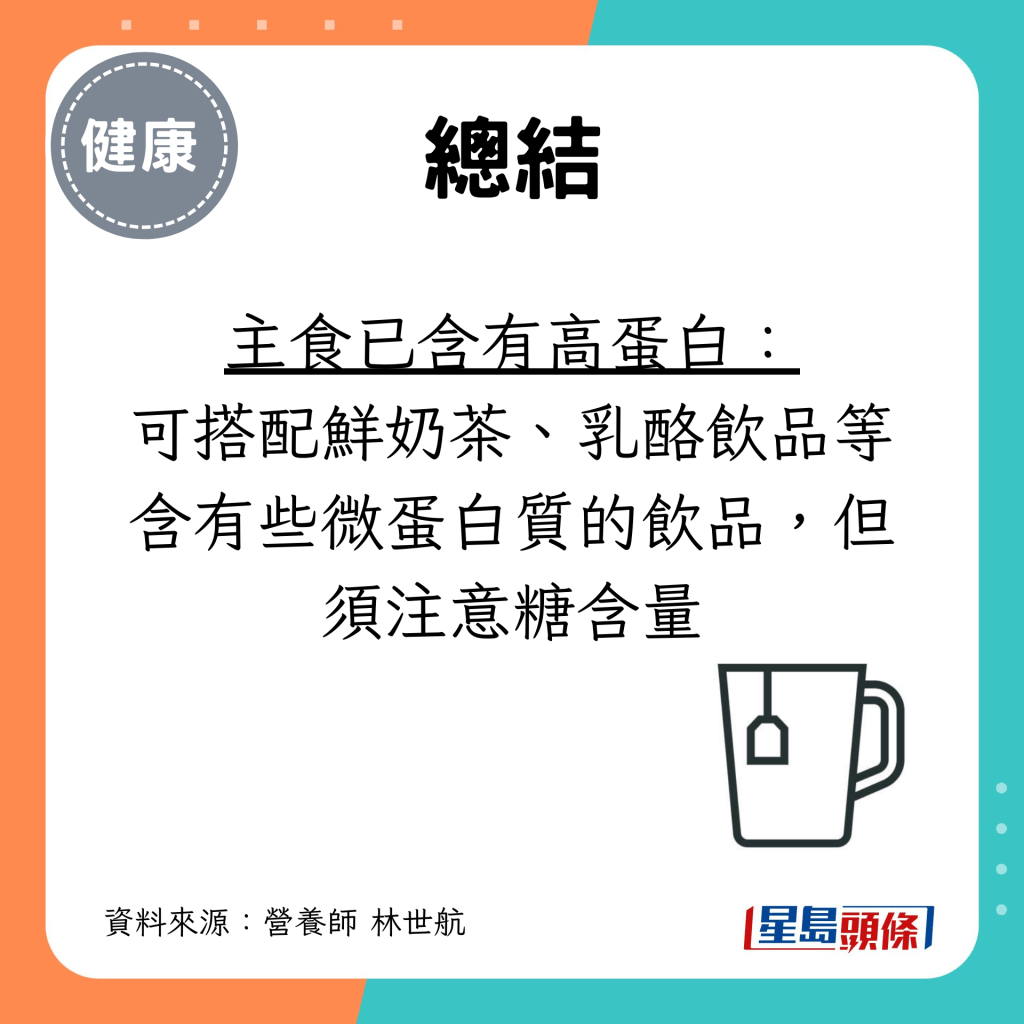 建議如果主食已含有高蛋白，可搭配鮮奶茶、乳酪飲品等含有些微蛋白質的飲品，但須注意糖含量