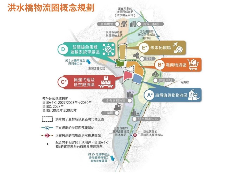 洪水橋/厦村的智慧綠色集體運輸系統,則貫穿物流圈、市中心及大學城,未來延伸至流浮山及元朗南,成為北都內部的重要代步工具。運物局FB圖片 洪水橋/厦村的智慧綠色集體運輸系統,則貫穿物流圈、市中心及大學城,未來延伸至流浮山及元朗南,成為北都內部的重要代步工具。運物局FB圖片