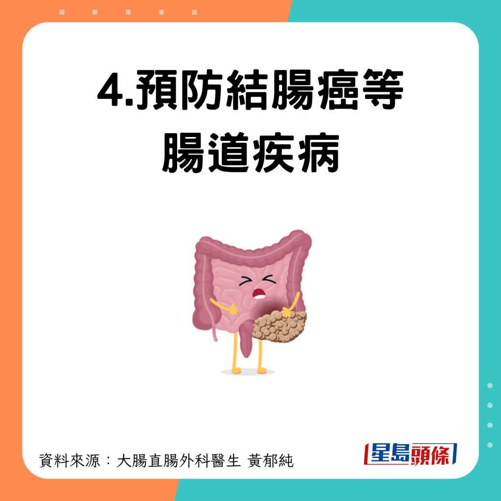 4.預防結腸癌等腸道疾病