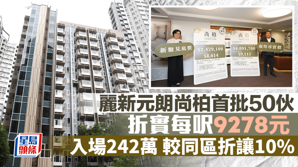 麗新元朗尚柏首批50伙 一房242萬入場 折實每呎9278元 較同區折讓10%