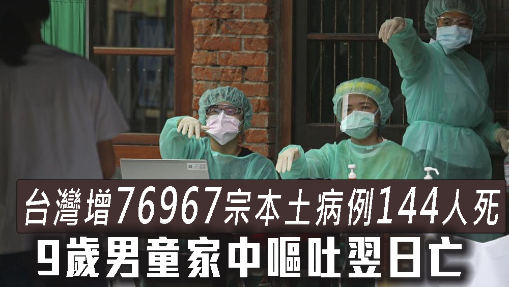 台灣增76967宗本土病例144人死，9歲男童家中嘔吐翌日亡。AP資料圖片