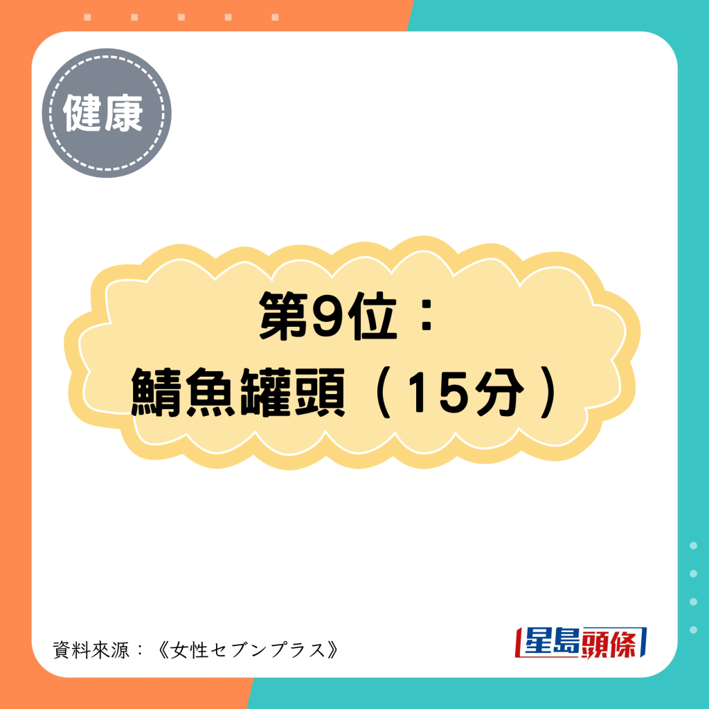 第9位： 鲭鱼罐头（15分）