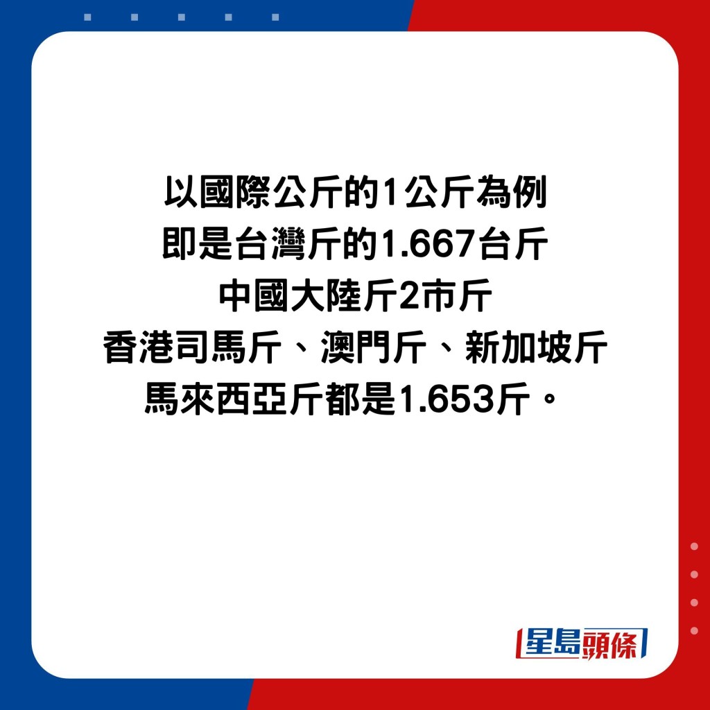 以國際公斤的1公斤為例 即是台灣斤的1.667台斤 中國大陸斤2市斤 香港司馬斤、澳門斤、新加坡斤 馬來西亞斤都是1.653斤。