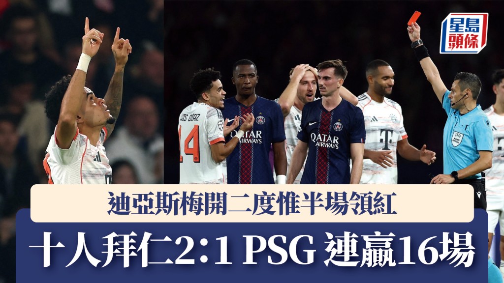 歐聯｜迪亞斯梅開二度惟半場領紅 十人拜仁2：1 PSG連贏16場。路透社