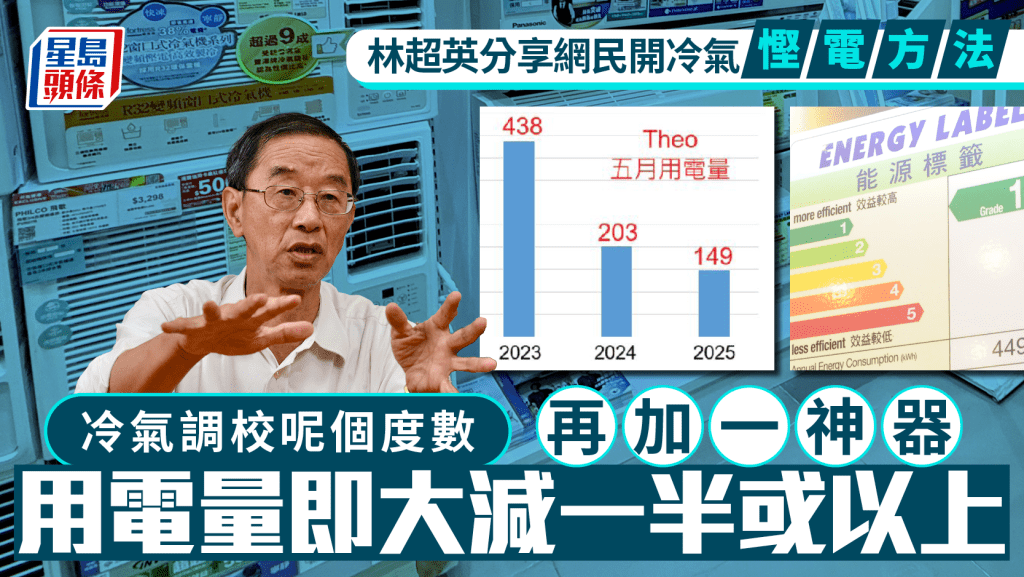 林超英分享網民開冷氣慳電大法 冷氣開X度再加一神器 用電量即減一半