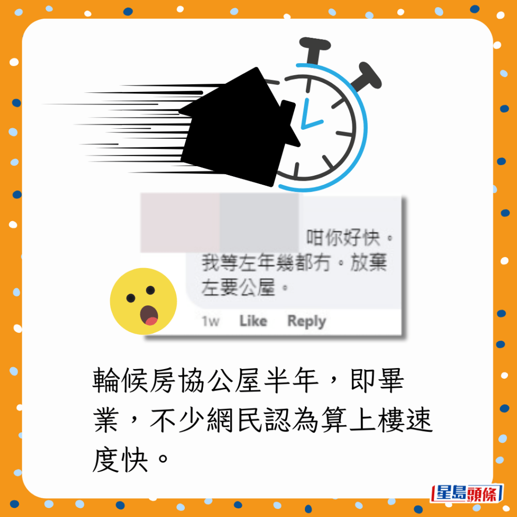 輪候房協公屋半年,即畢業,不少網民認為算上樓速度快。 輪候房協公屋半年,即畢業,不少網民認為算上樓速度快。