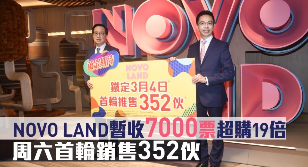 NOVO LAND周六首輪銷售352伙。