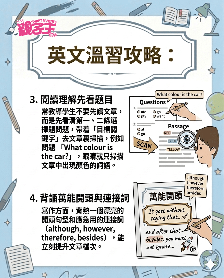 (AI製作圖片) (AI製作圖片)