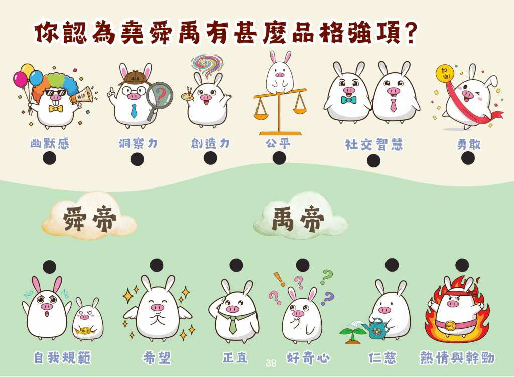 將歷史故事融合價值教育。圖片由作者提供