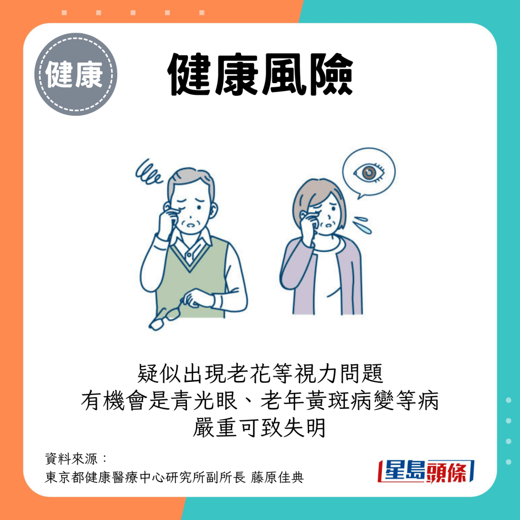 疑似出现老花等视力问题，有机会是青光眼、老年黄斑病变等病的症状，严重可致失明。