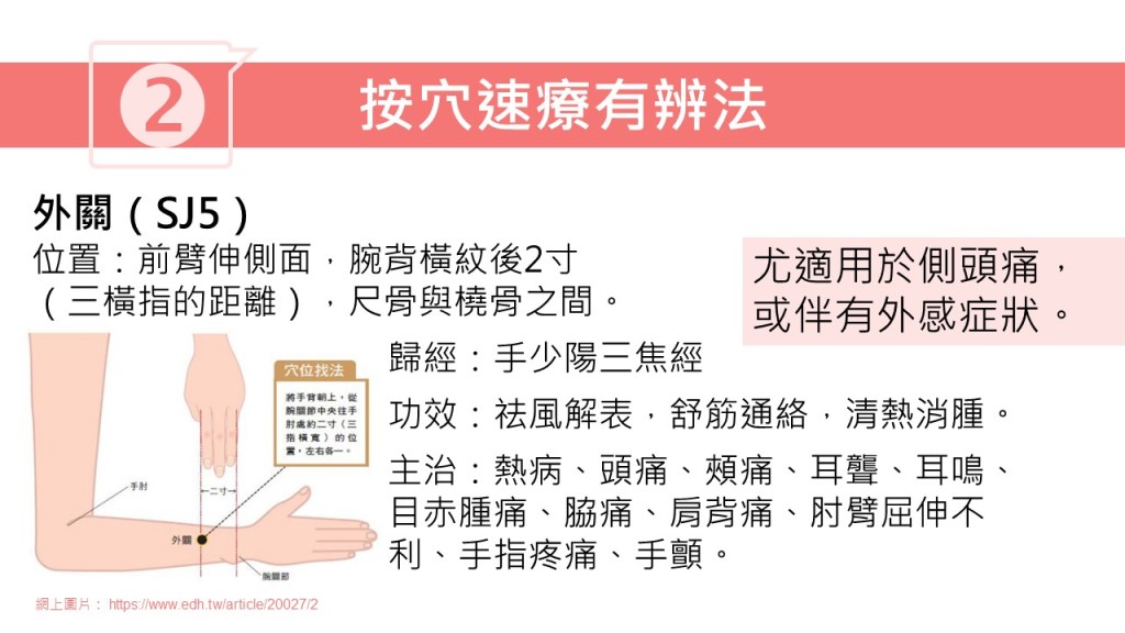 按穴位止頭痛方法（圖片獲註冊中醫師林家揚授權轉載）