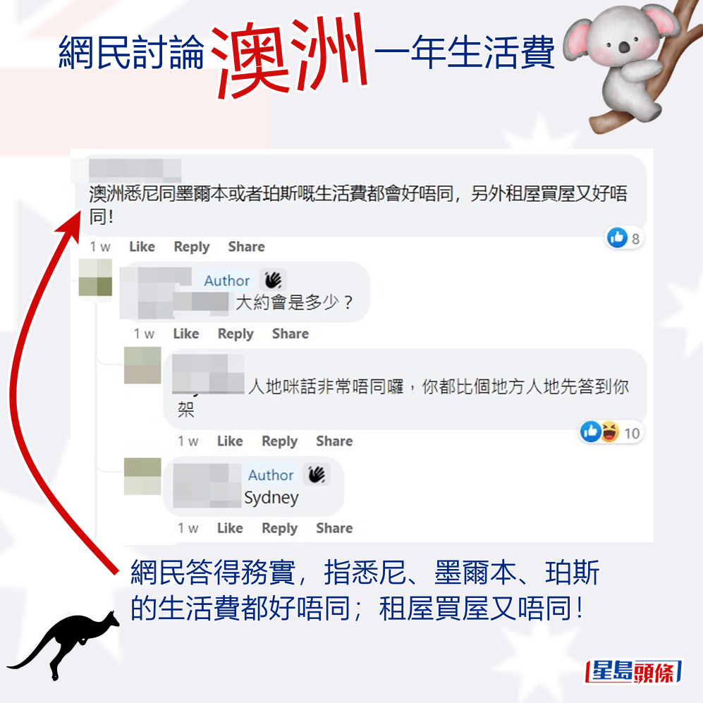 網民：悉尼、墨爾本、珀斯的生活費都好唔同；租屋買屋又唔同！fb「香港人移民澳洲🇦🇺」截圖