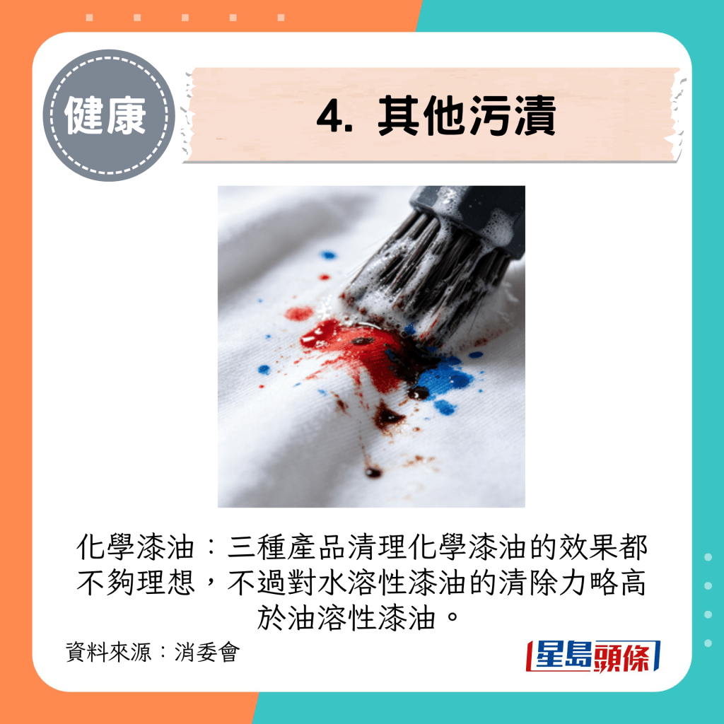 化学漆油：三种产品清理化学漆油的效果都不够理想，不过对水溶性漆油的清除力略高于油溶性漆油。
