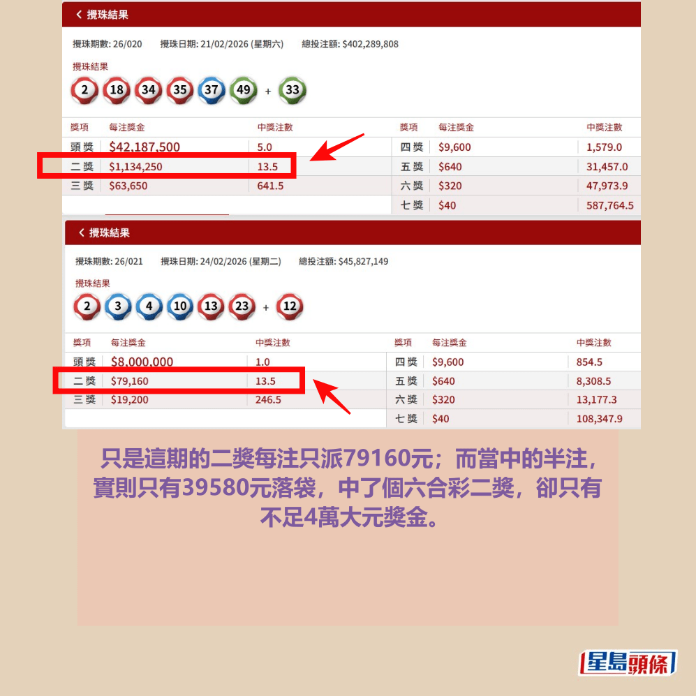 六合彩官網截圖