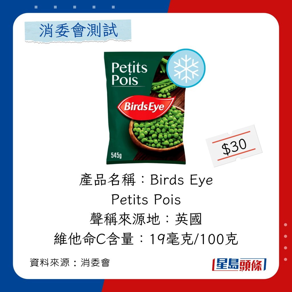 Birds Eye Petits Pois