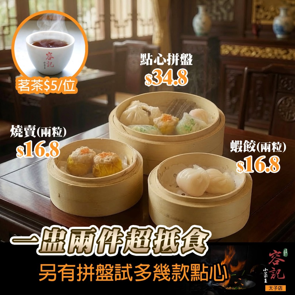 太子米芝蓮粵菜「容記小菜王」大中小點心一律$18.8 全日茶位$5