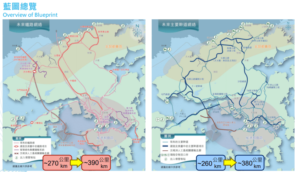香港主要運輸基建發展藍圖截圖