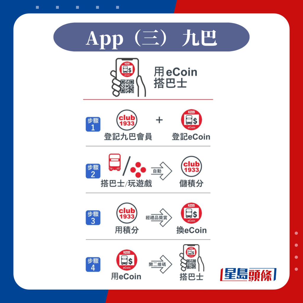 App（三） 九巴