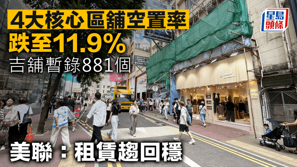 4大核心區舖空置率跌至11.9% 吉舖暫錄881個 美聯稱租賃趨回穩