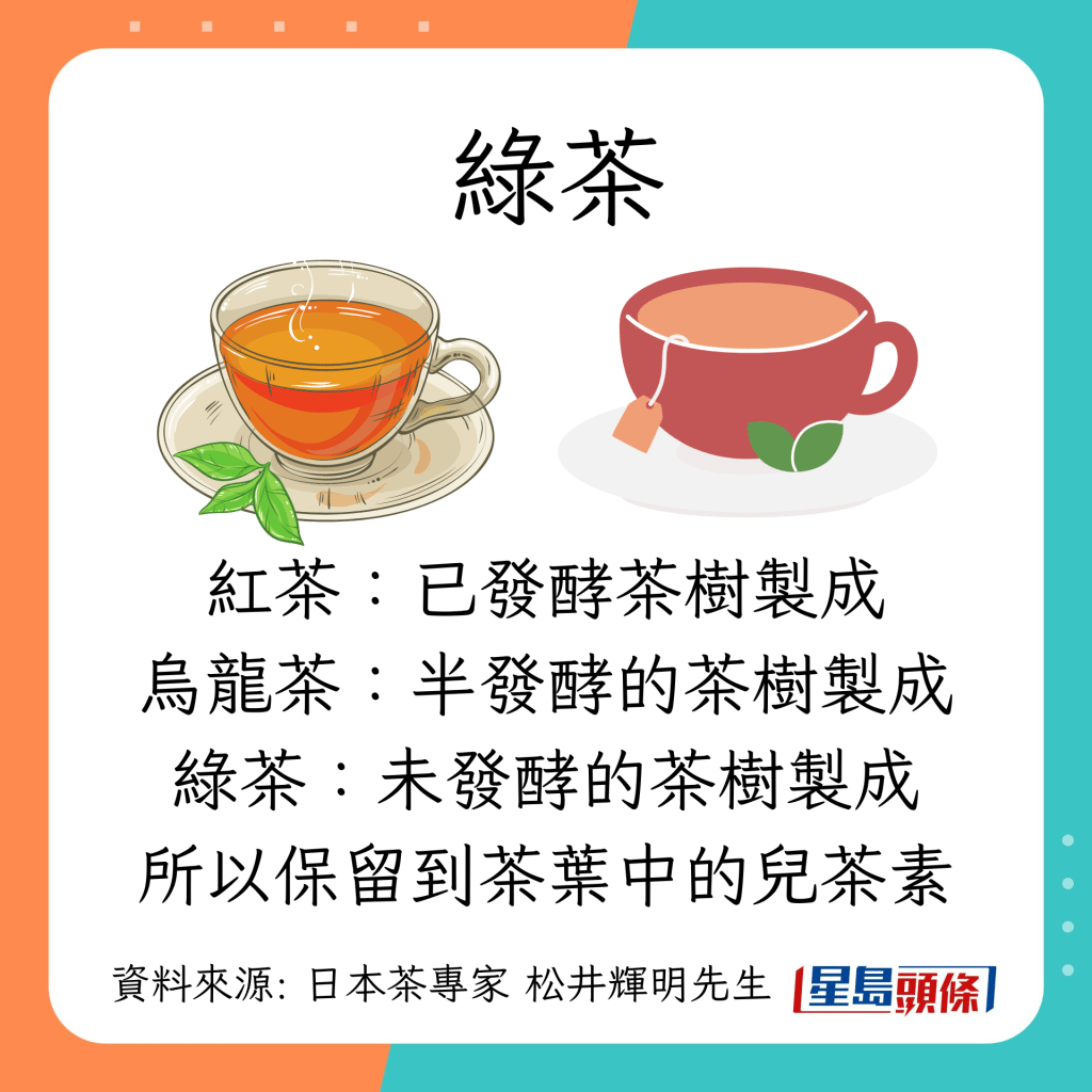 长寿茶｜日本专家推介5大长寿茶 ：绿茶