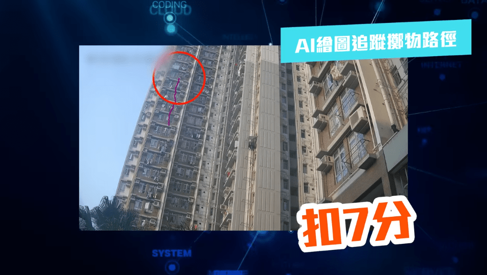 AI系統能自動偵測影像中的異常動態，識別高空擲物事件，並即時標示涉事單位及物件的移動路徑。何永賢FB影片截圖