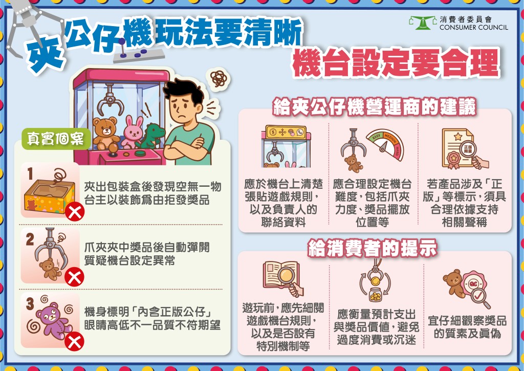 消委會提供 消委會提供
