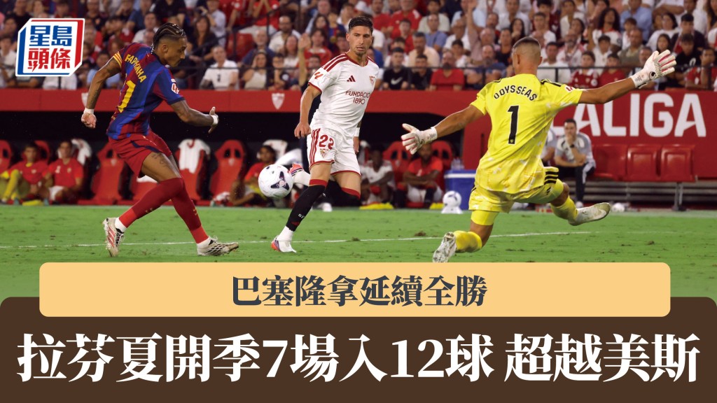 西甲｜拉芬夏开季7场入12球超越美斯 巴塞隆拿延续全胜。路透社