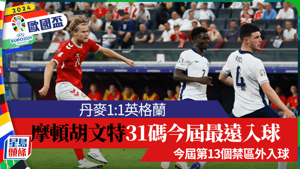 摩頓胡文特離門31碼起腳,皮球中柱彈入,為丹麥迫和英格蘭1:1。路透社