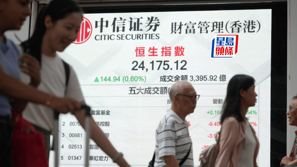 恒指升144点 阿里造好 智谱「补跌」挫19% 专家料反弹延续｜港股收市