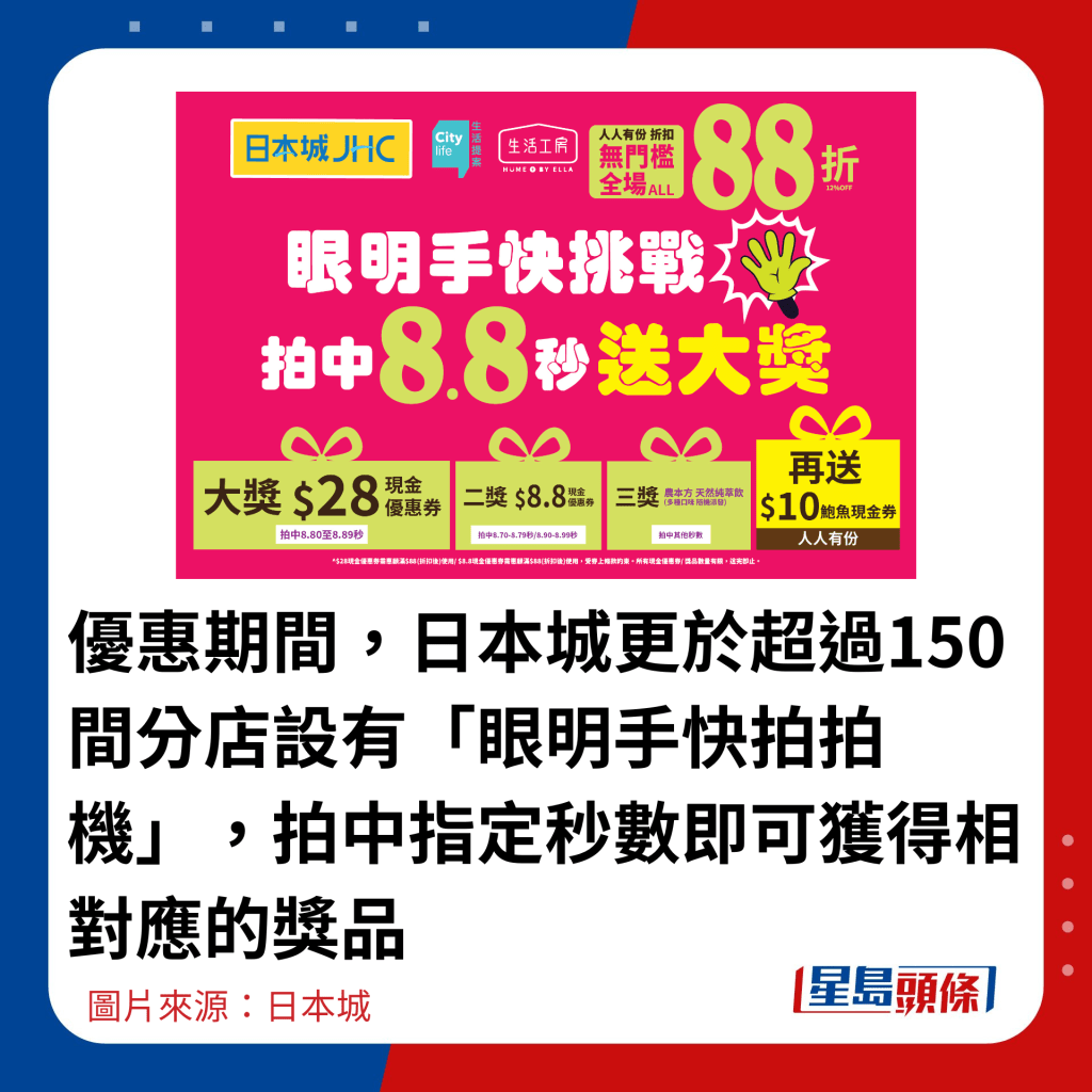 優惠期間，日本城更於超過150間分店設有「眼明手快拍拍機」，拍中指定秒數即可獲得相對應的獎品