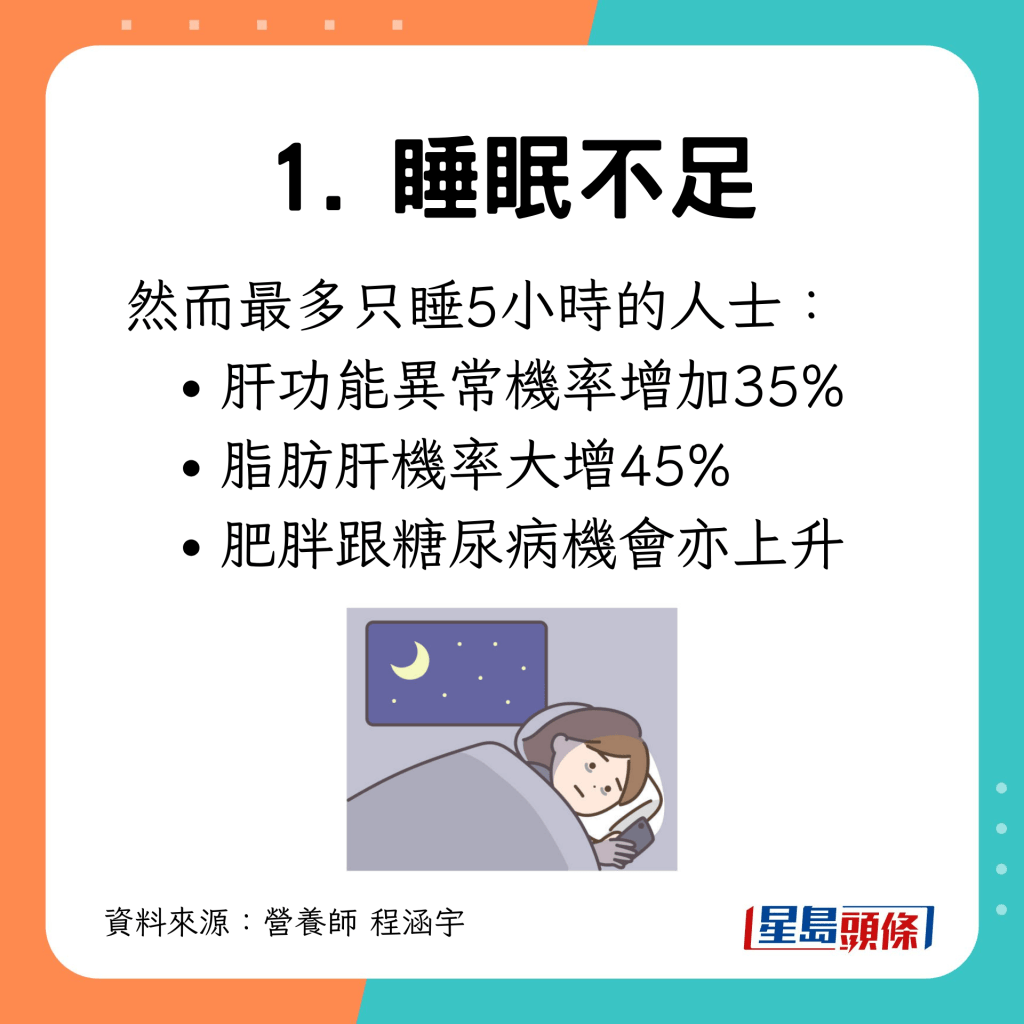 睡不多于5小时，肝功能异常机率增加35%，脂肪肝机率大增45%，肥胖跟糖尿病机会亦会上升。