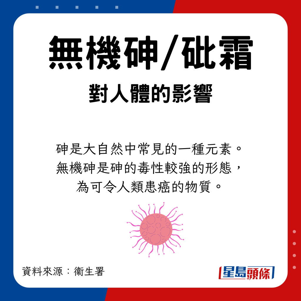 無機砷/砒霜對身體的影響 砷是大自然中常見的一種元素。無機砷是砷的毒性較強的形態，為可令人類患癌的物質。